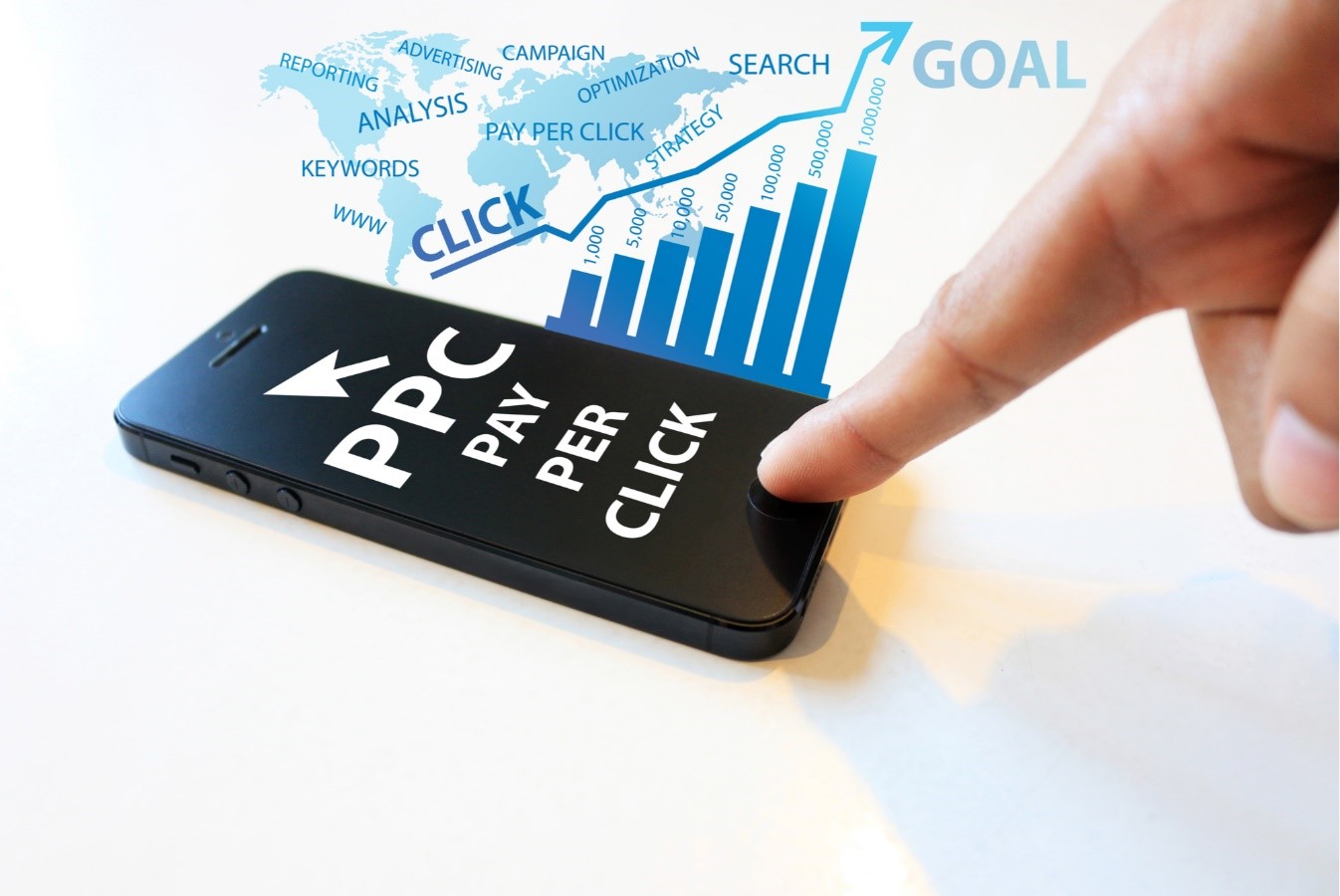 The Power of a Top notch PPC Agency in Dubai