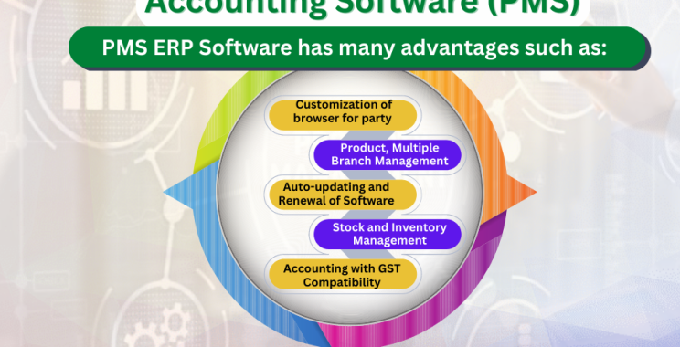 Dynode Software – Invoice, Billing software (PMS) in Patna