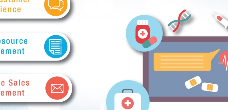 4 Ways Pharmacy Management Software Helps Manage Your Sales and Service