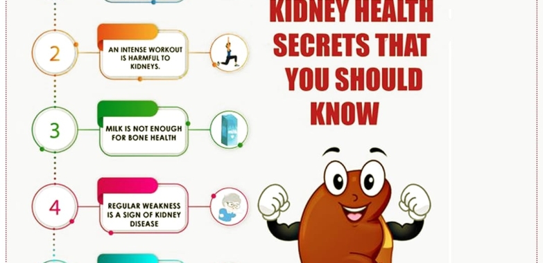 Contact for Best Kidney Doctor
