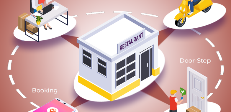 How to Set Up Delivery Service for Your Restaurant Chain at Low Cost?