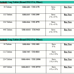 How Expensive Is Axitinib Inlyta