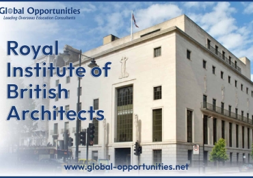 RIBA – Royal Institute of British Architects