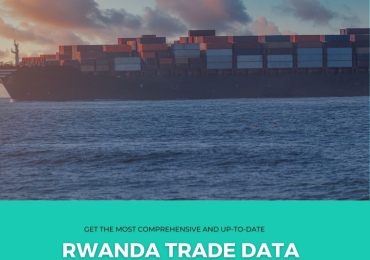 Query regarding Rwanda trade Data?