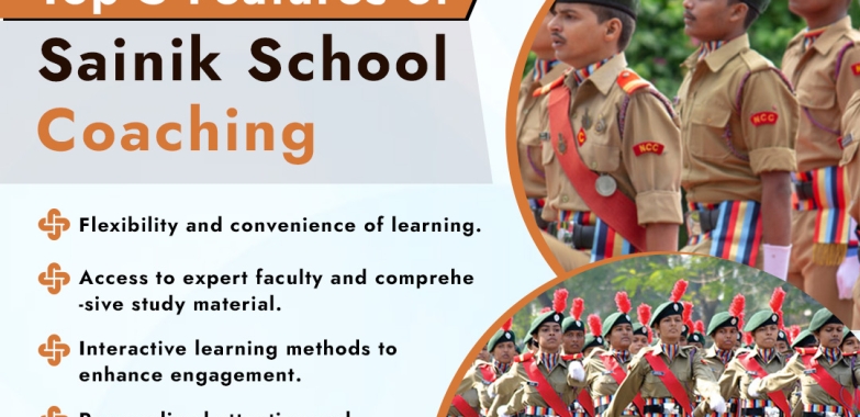 Shiromani Institute – Best Coaching Company in India