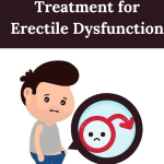 Treatment for Erectile Dysfunction in Lajpat Nagar 8010977000