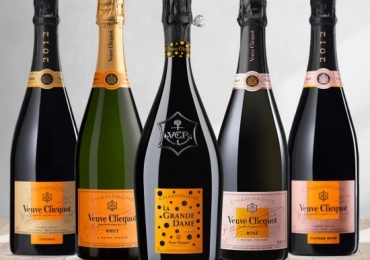 Veuve Clicquot Gift Sets – At Best Price