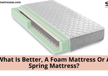 Buy best spring mattress at best price