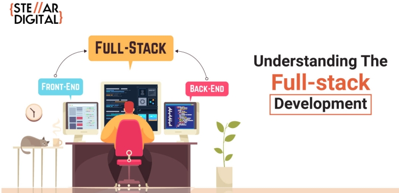 What full-stack development is?