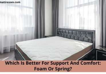 best Memory Foam mattress for best price in 2022