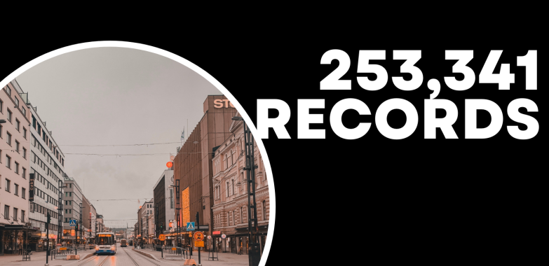 The Benefits of Creating a Mailing List for a Specific Zip Code