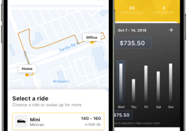 Create Taxi App & Expand Your Taxi Business – Code Brew Labs