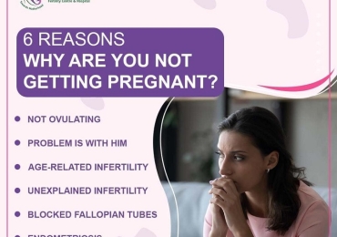 Best IVF Treatment in Bangalore| Janisthaa Fertility Center & Hospital