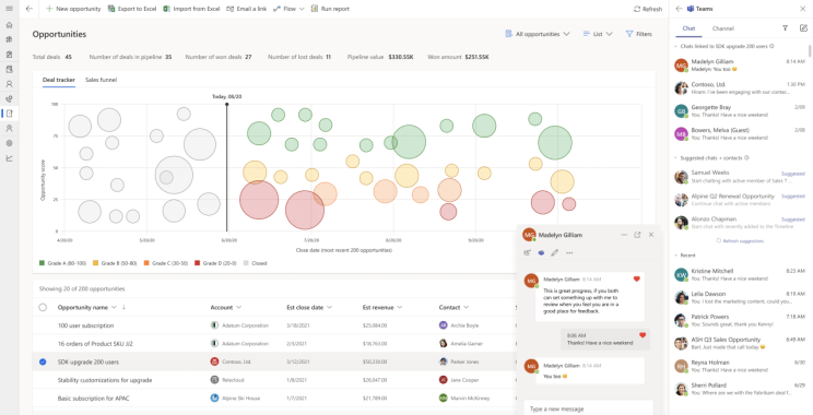 The best new features in Microsoft 365
