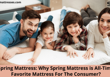 Buy best Mattress online at best price