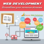 Effective Strategies for Website Optimization